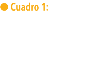   Cuadro 1: Aves de cetrer a escapadas o extraviadas en la isla de Tenerife     seguir leyendo 