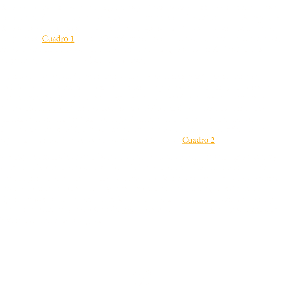 En la actualidad se conocen 36 g neros y 237 especies de is podos bopiroideos en todo el mundo  La mayor diversidad s   